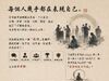 「每个人几乎都在表现自己。」