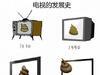 電視發的展歷史